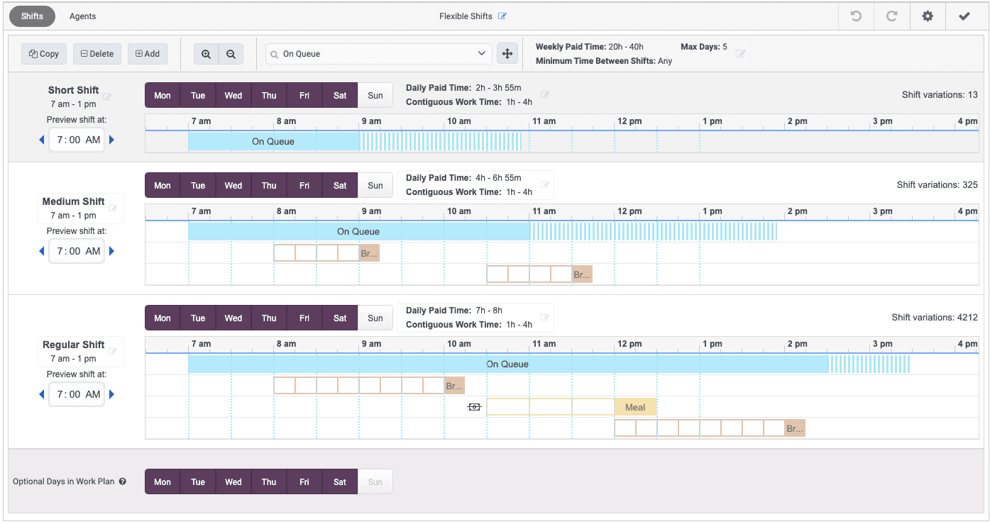 Work plan configurations overview - Genesys Cloud Resource Center