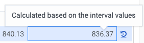 Calculated based on interval values