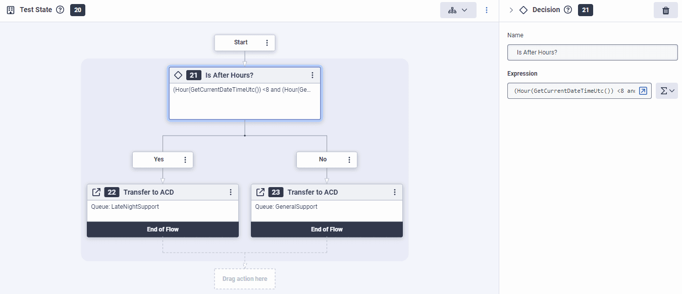 Transfer to after hours