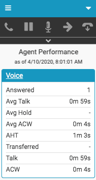 Agent Performance Voice window