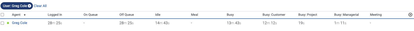 View secondary status in column header