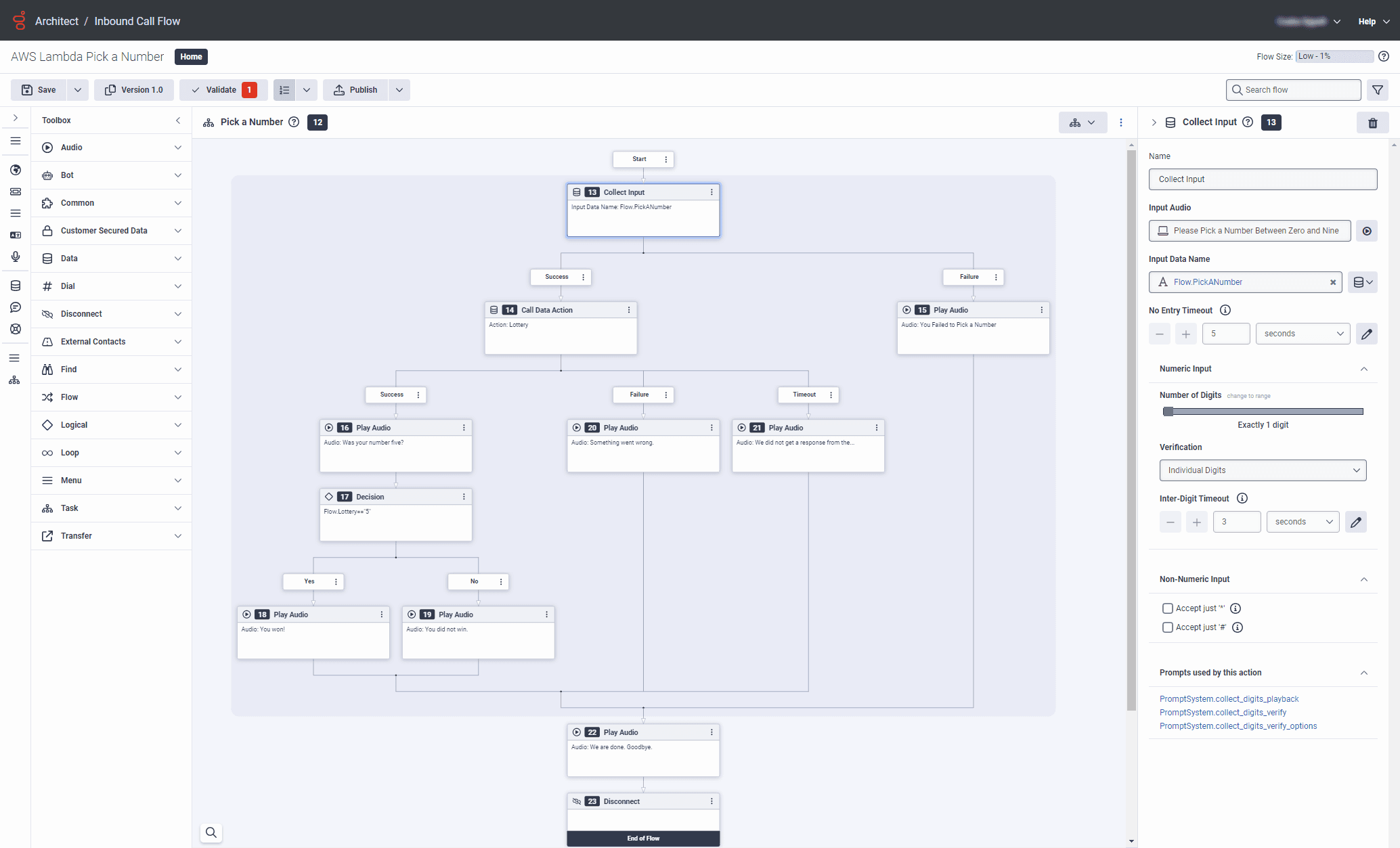 Example call flow for AWS Lambda data actions integration