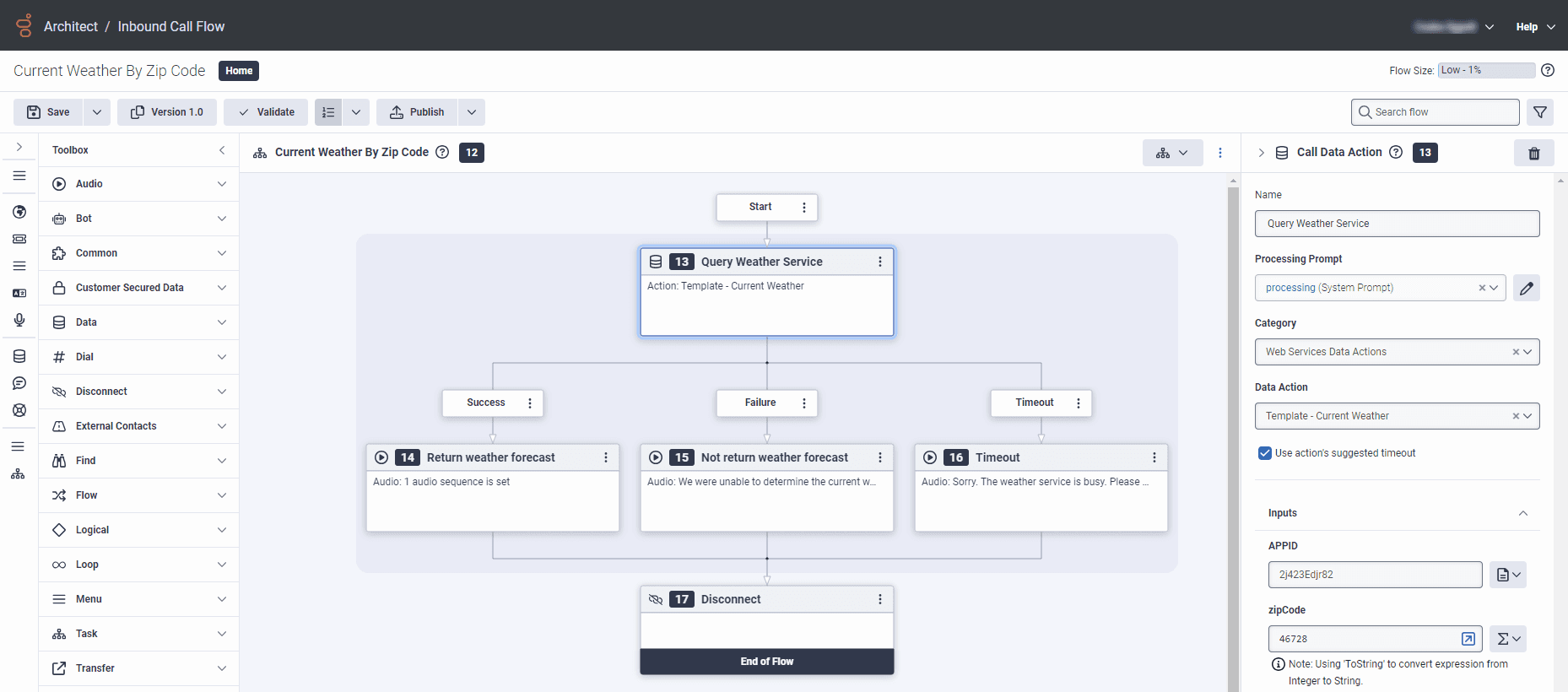 Example call flow for the web services data actions integration