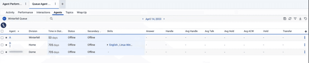 Queue Agent detail view