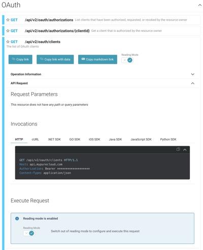 Permissions and scopes in the public API - Genesys Cloud Resource Center