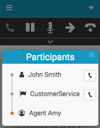 Participants view for call history in the client