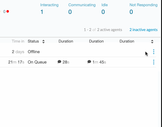 rearrange the Duration columns
