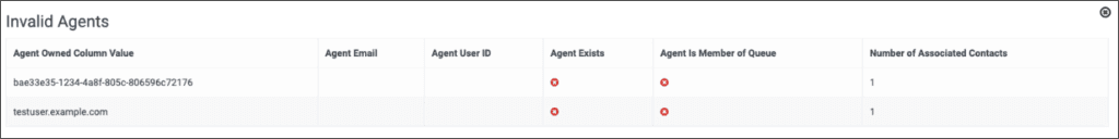 Figure shows invalid agents  and the cause of the record not being delivered to an agent.
