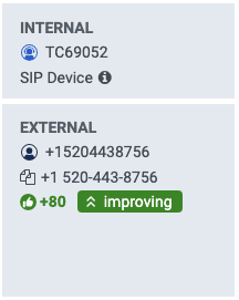 Sentiment trend and the overall sentiment