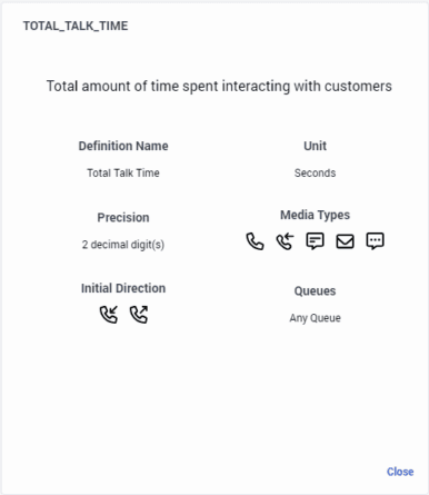 Flip metrics on scorecard to see metric details