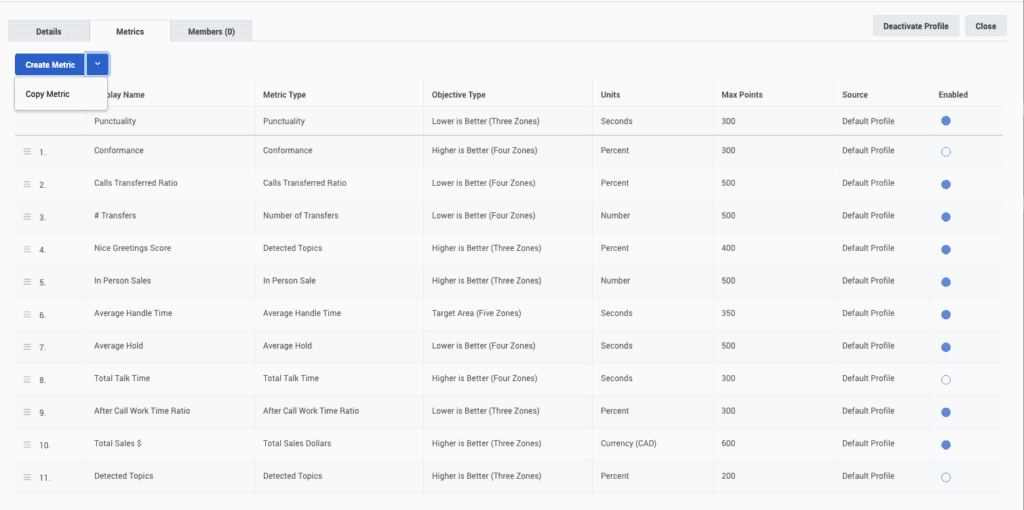 The Create Metric option