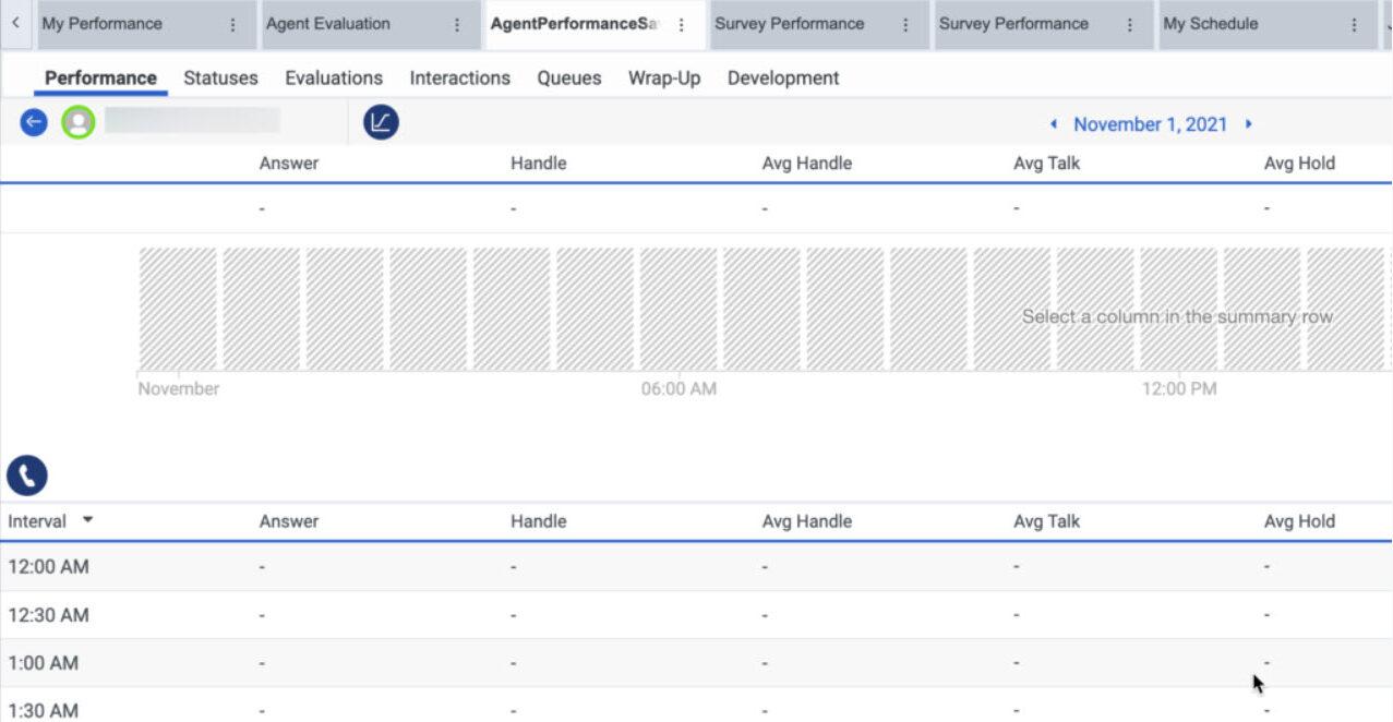 Analytics workspace overview - Genesys Cloud Resource Center