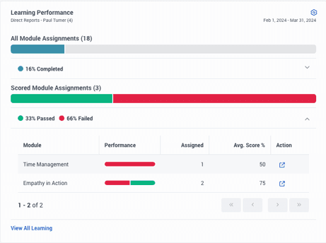 Home overview - Genesys Cloud Resource Center
