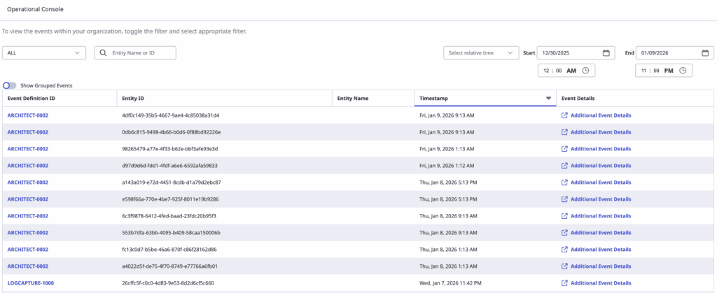 Default view of the Operational Console