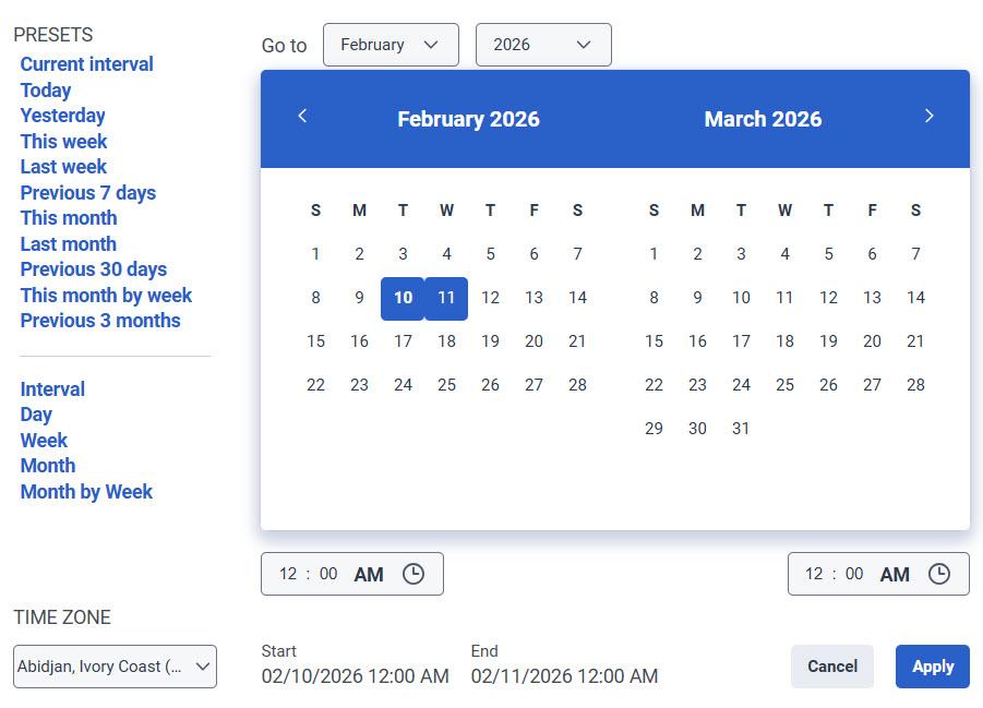 Date filter with current interval