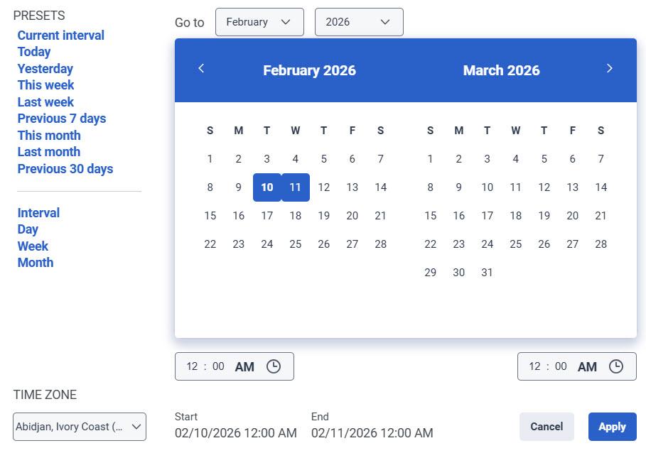 Date filter with current interval