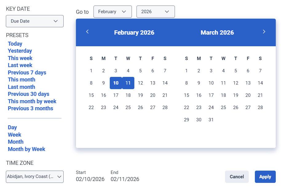 Date filter with due date