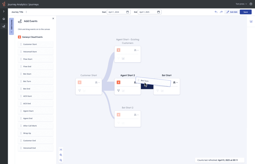 Drag and drop a new event into a journey