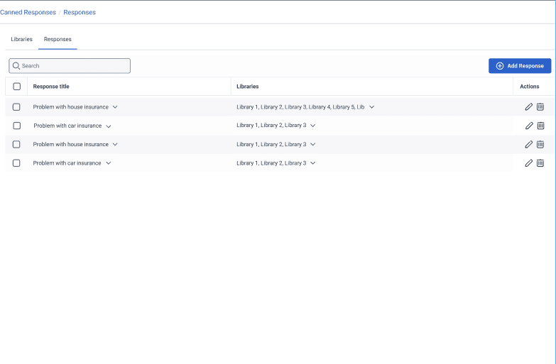 Canned responses after UI change.
