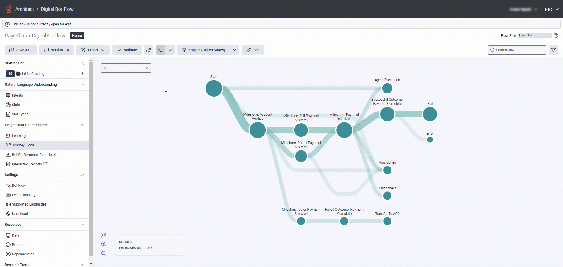 Drill down in Journey Flows