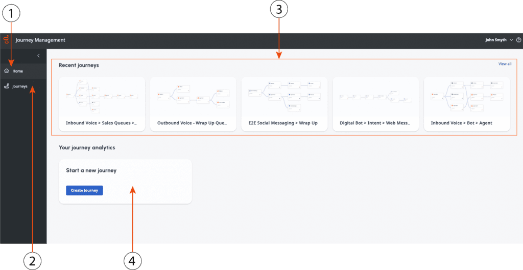Journey Management screen