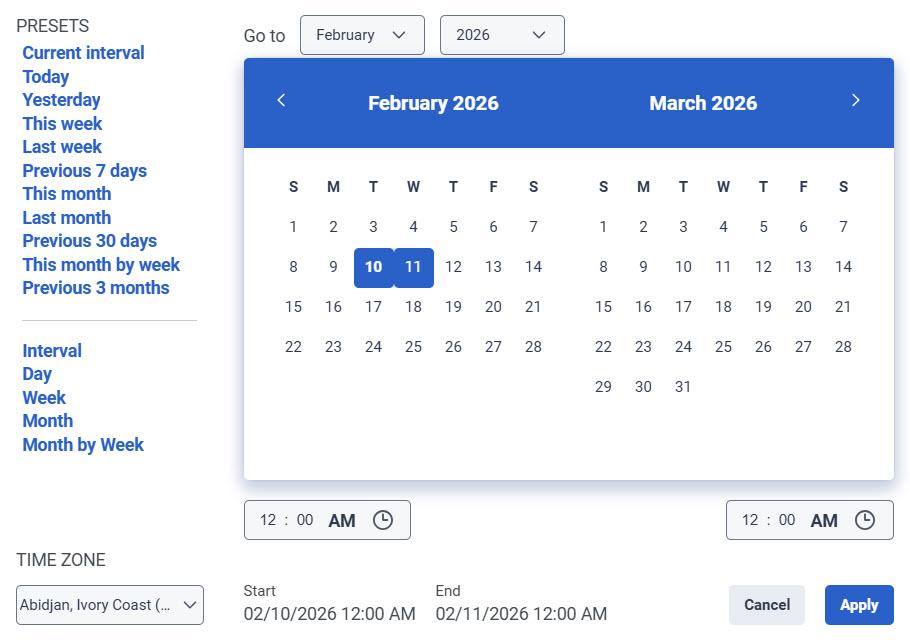Date filter with current interval