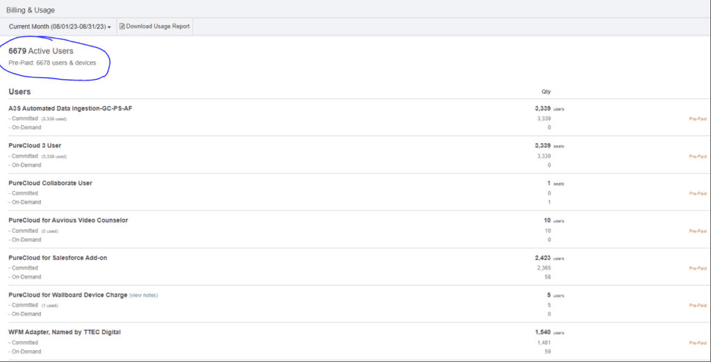 Aggregation figures are removed from the Genesys Cloud admin page.