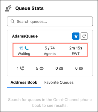 This image is a screenshot of the queue stats component with the details of the agent available and EWT for the selected queue.