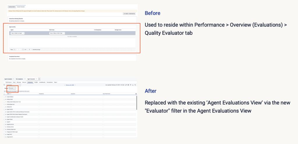 Agent activity table