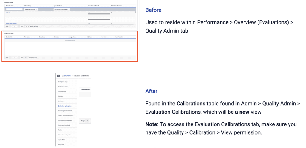 Calibration activity table