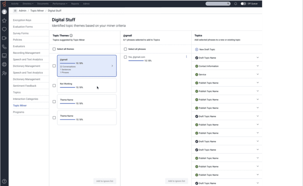After - Test internal > Digital Stuff