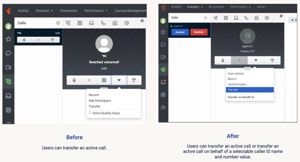 Transfer an active call