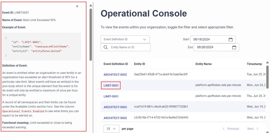 Click to enlarge. Image of how the troubleshooting information is dynamically fetched from the event catalog and displayed in the Operational Console page