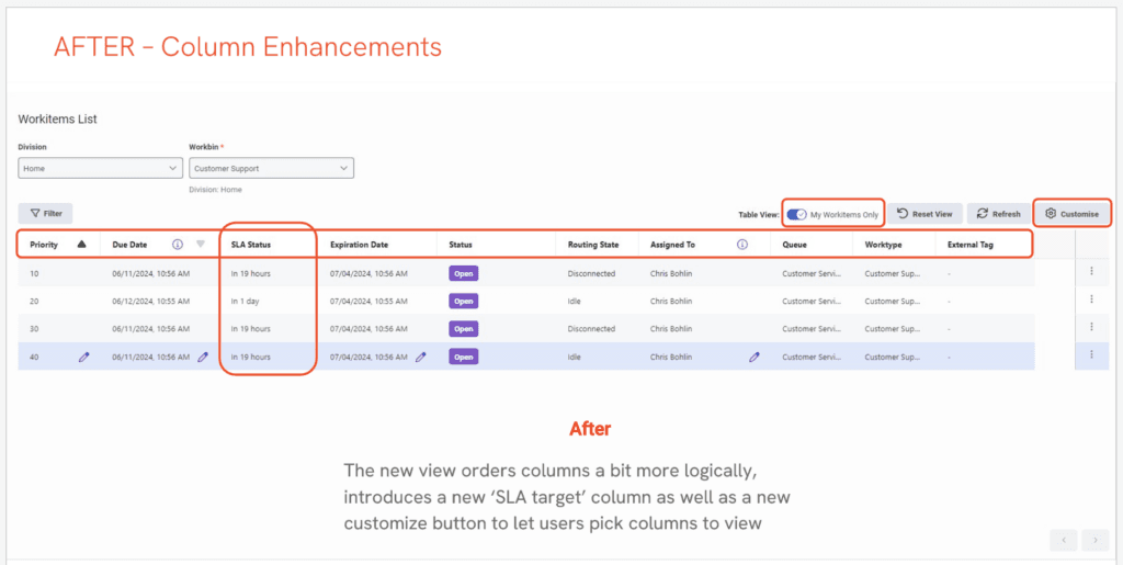 Click to enlarge. Column enhancements