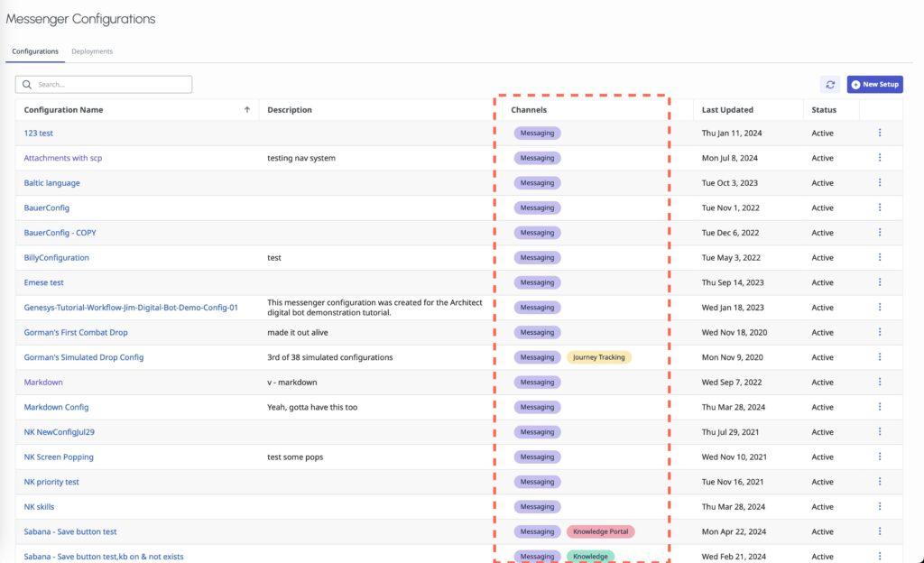 Click to enlarge. New Initial Messenger Configuration List