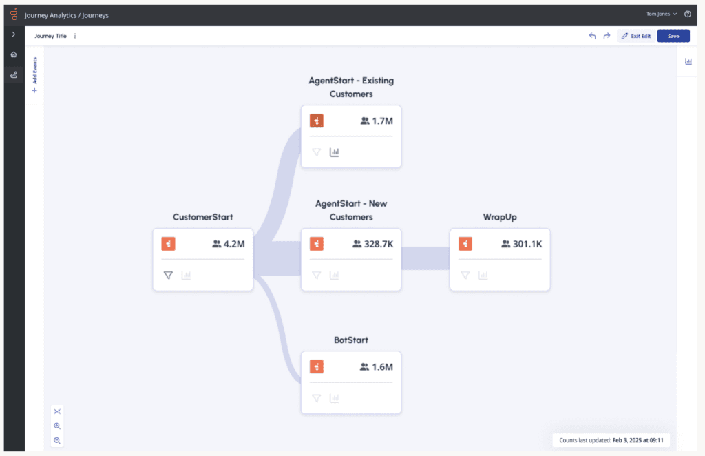 Click to enlarge. After enhanced event card editing and visualization