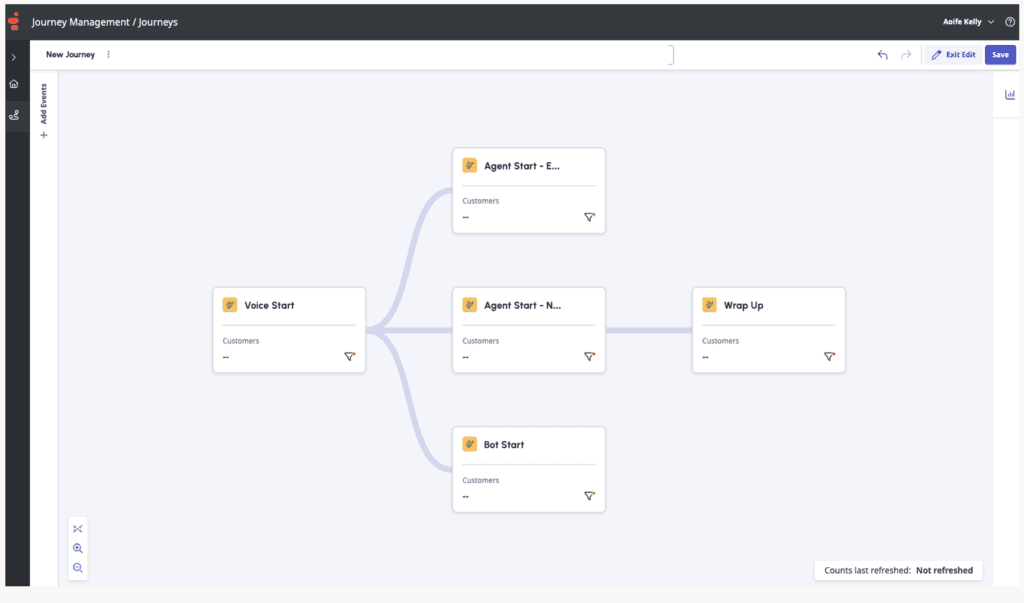 Click to enlarge. Before enhanced event card editing and visualization