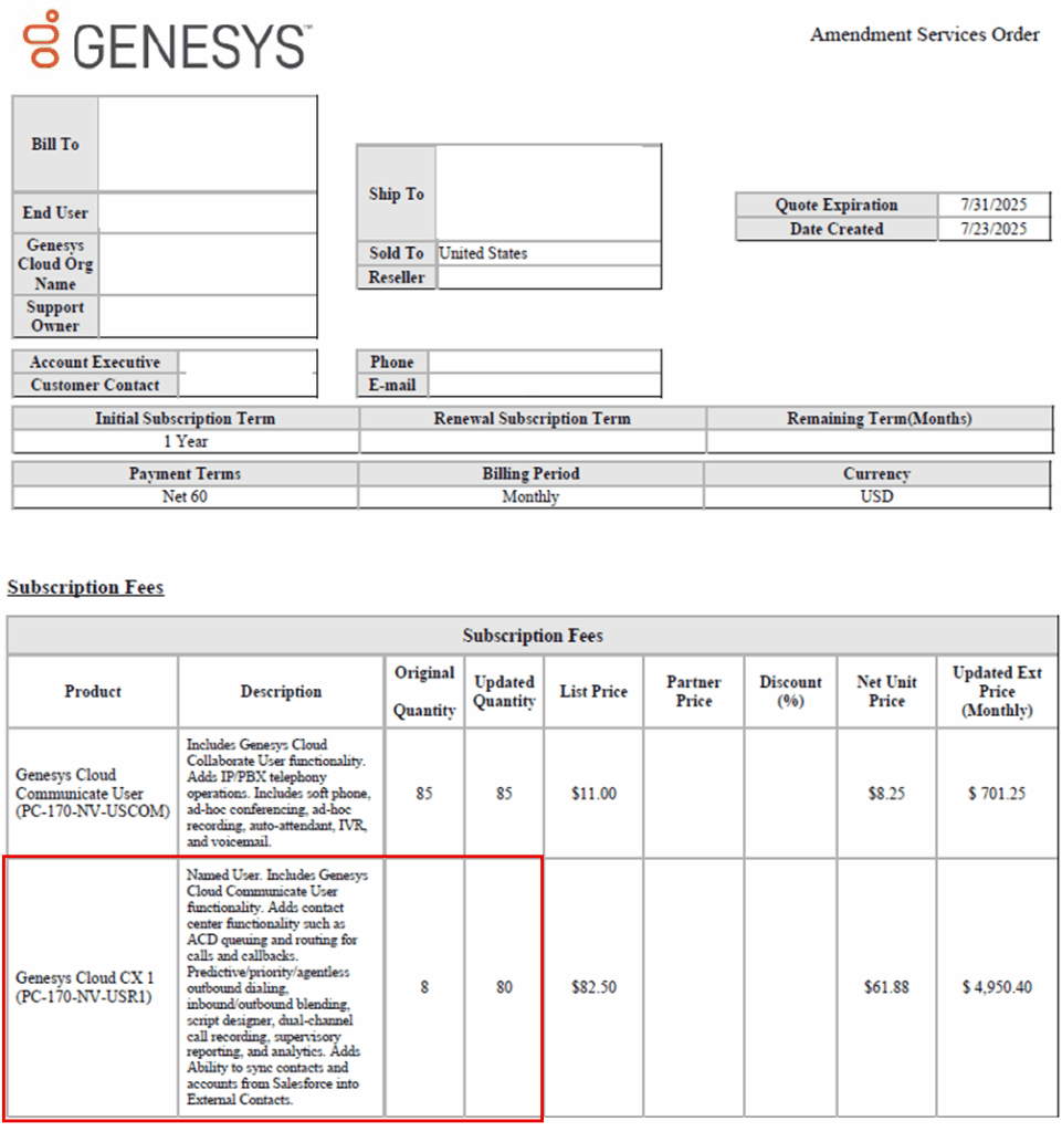 Click to enlarge. Determine your contracted users